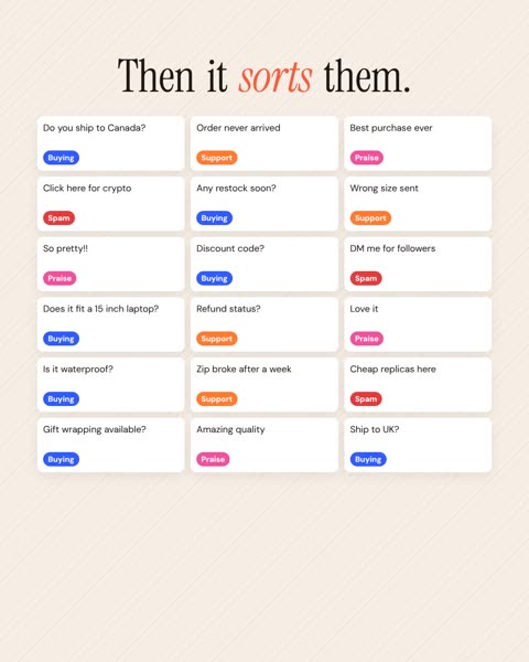 Classification grid scene: a grid of labelled comment cards